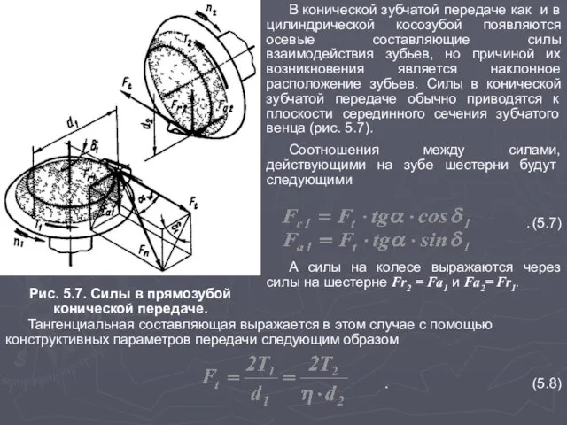 Рис. 5.7. Силы в прямозубой конической передаче. В конической зубчатой передаче как