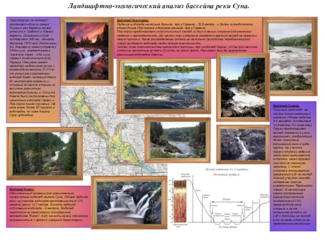 Ландшафтно-экологический анализ бассейна реки Суна. Территорию, по которой протекает одна из самых