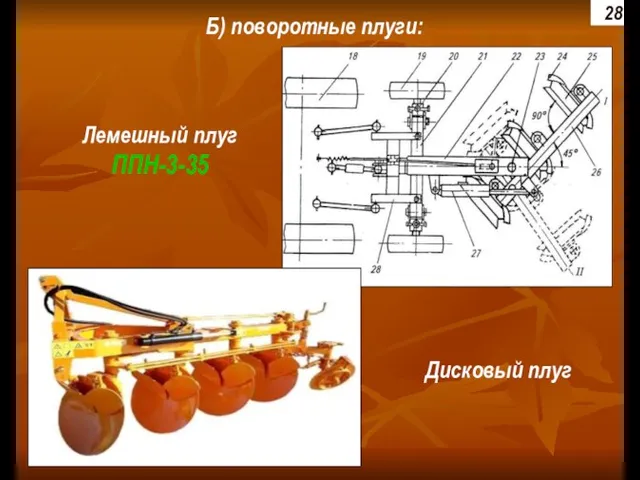 Б) поворотные плуги: