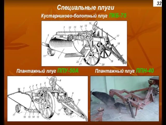 Кустарниково-болотный плуг ПКБ-75 Плантажный плуг ППУ-50А Специальные плуги Плантажный плуг ППН-40