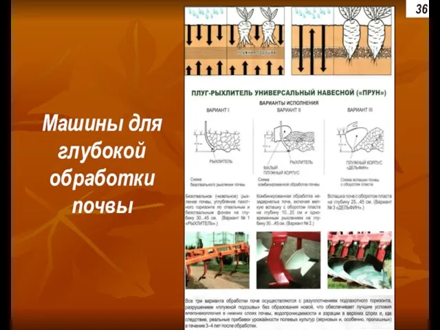 Машины для глубокой обработки почвы