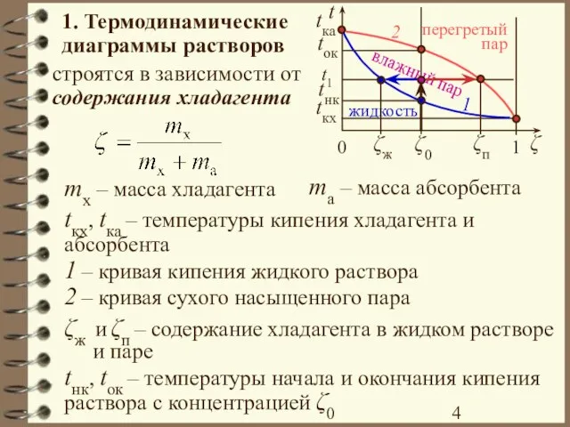 1. Термодинамические диаграммы растворов строятся в зависимости от содержания хладагента mх –