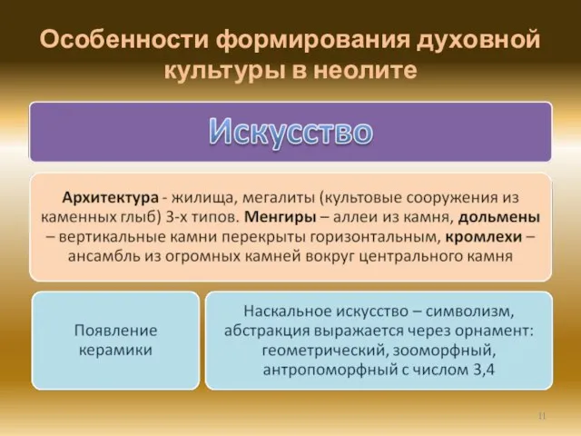 Особенности формирования духовной культуры в неолите