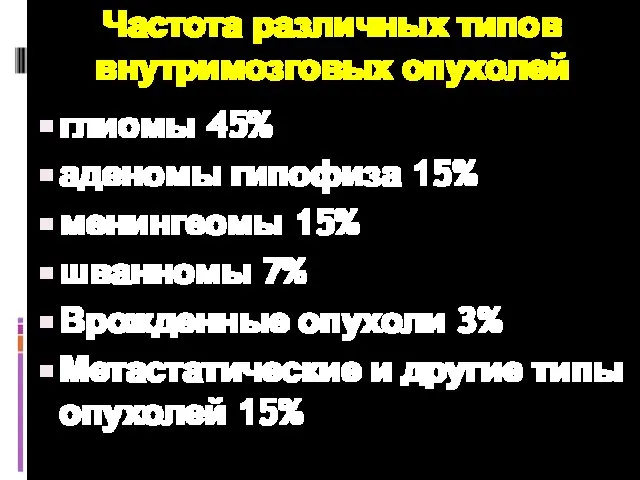 Частота различных типов внутримозговых опухолей глиомы 45% аденомы гипофиза 15% менингеомы 15%