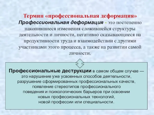 Термин «профессиональная деформация» Профессиональная деформация - это постепенно накопившиеся изменения сложившейся структуры