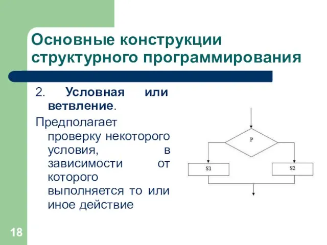 Основные конструкции структурного программирования 2. Условная или ветвление. Предполагает проверку некоторого условия,