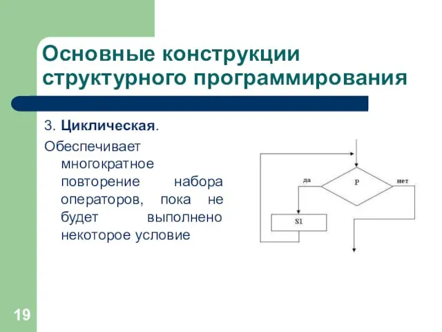 Основные конструкции структурного программирования 3. Циклическая. Обеспечивает многократное повторение набора операторов, пока