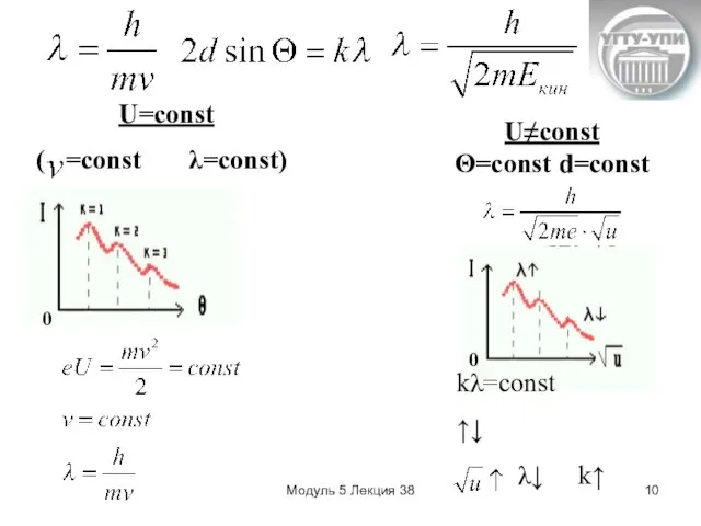 Модуль 5 Лекция 38 U=const ( =const λ=const) U≠const Θ=const d=const kλ=const