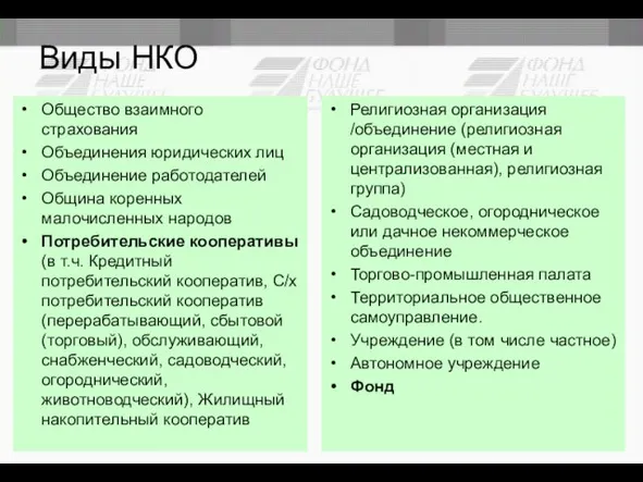 Виды НКО Общество взаимного страхования Объединения юридических лиц Объединение работодателей Община коренных