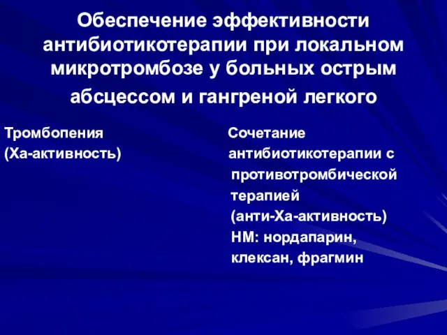 Обеспечение эффективности антибиотикотерапии при локальном микротромбозе у больных острым абсцессом и гангреной