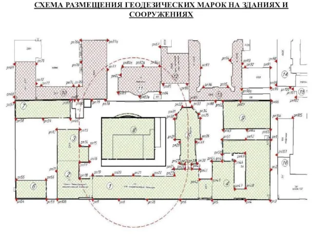 СХЕМА РАЗМЕЩЕНИЯ ГЕОДЕЗИЧЕСКИХ МАРОК НА ЗДАНИЯХ И СООРУЖЕНИЯХ