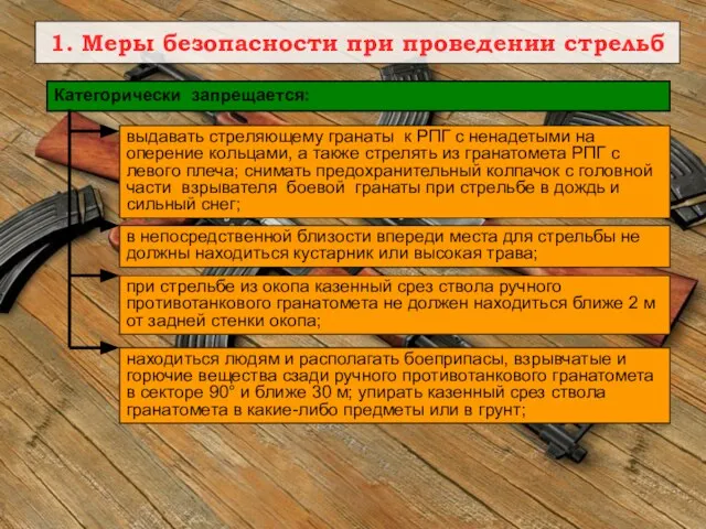 1. Меры безопасности при проведении стрельб выдавать стреляющему гранаты к РПГ с