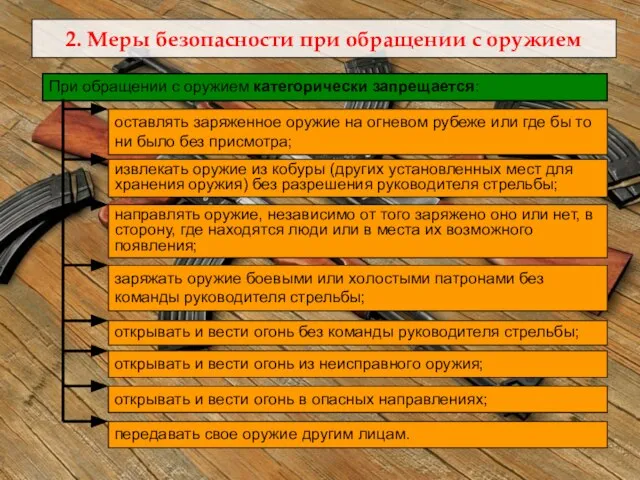 2. Меры безопасности при обращении с оружием извлекать оружие из кобуры (других