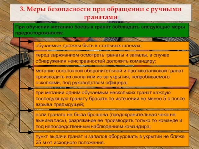 3. Меры безопасности при обращении с ручными гранатами перед заряжанием осмотреть гранаты