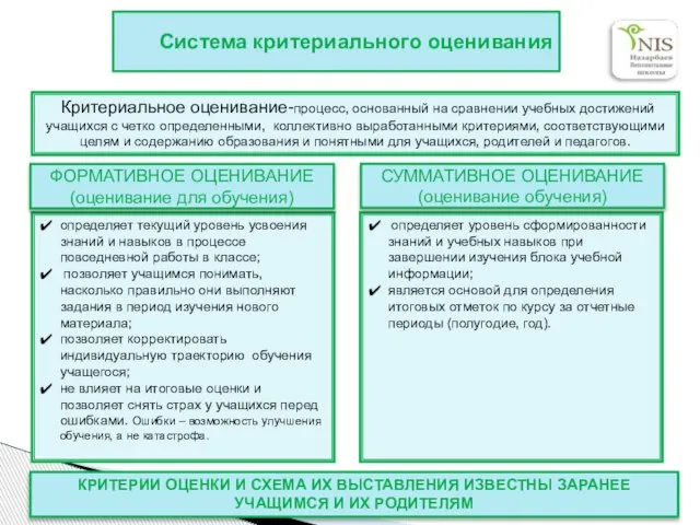 Система критериального оценивания определяет уровень сформированности знаний и учебных навыков при завершении