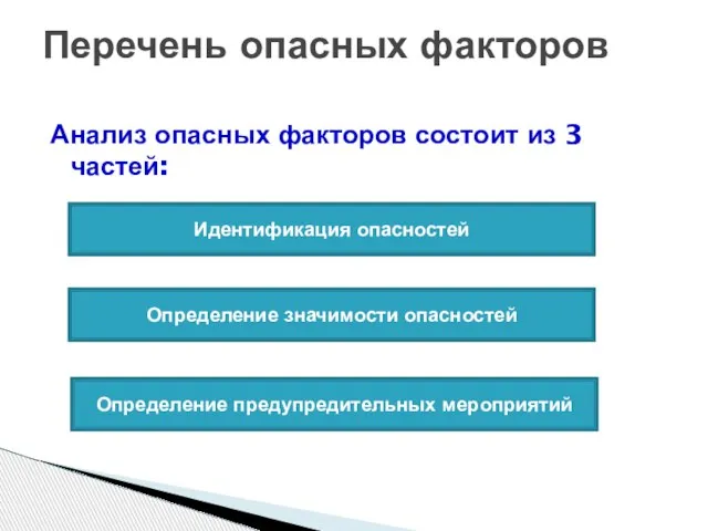 Анализ опасных факторов состоит из 3 частей: Перечень опасных факторов Идентификация опасностей