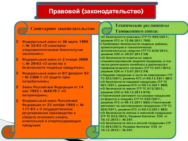 11.2005 © Русский Регистр Федеральный закон от 30 марта 1999 г. №