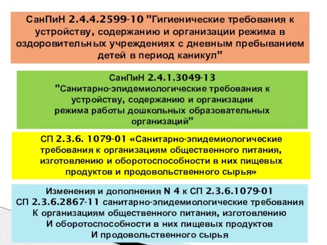 СанПиН 2.4.1.3049-13 "Санитарно-эпидемиологические требования к устройству, содержанию и организации режима работы дошкольных