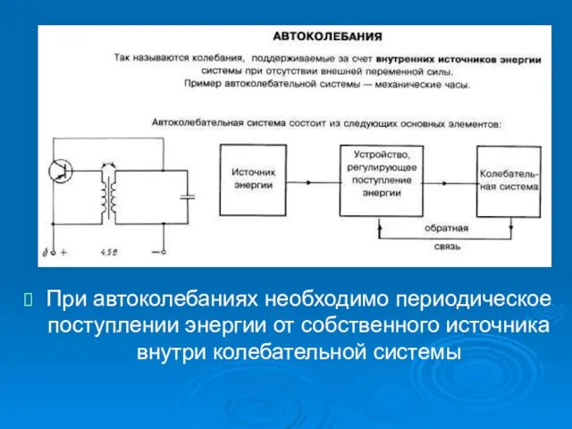 При автоколебаниях необходимо периодическое поступлении энергии от собственного источника внутри колебательной системы