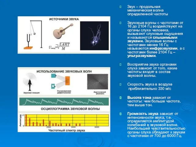 Звук – продольная механическая волна определенной частоты Звуковые волны с частотами от
