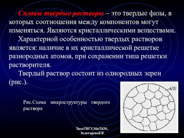 ТюмГНГУ,МиТКМ,ЗолотареваЕВ Сплавы твердые растворы – это твердые фазы, в которых соотношения между