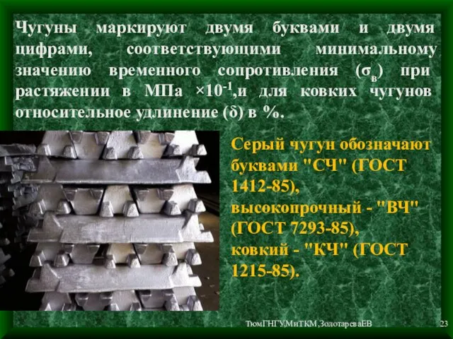 ТюмГНГУ,МиТКМ,ЗолотареваЕВ Чугуны маркируют двумя буквами и двумя цифрами, соответствующими минимальному значению временного