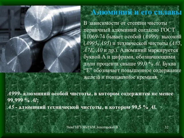 ТюмГНГУ,МиТКМ,ЗолотареваЕВ Алюминий и его сплавы В зависимости от степени чистоты первичный алюминий