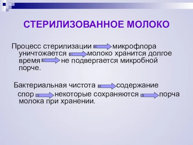 СТЕРИЛИЗОВАННОЕ МОЛОКО Процесс стерилизации микрофлора уничтожается молоко хранится долгое время не подвергается