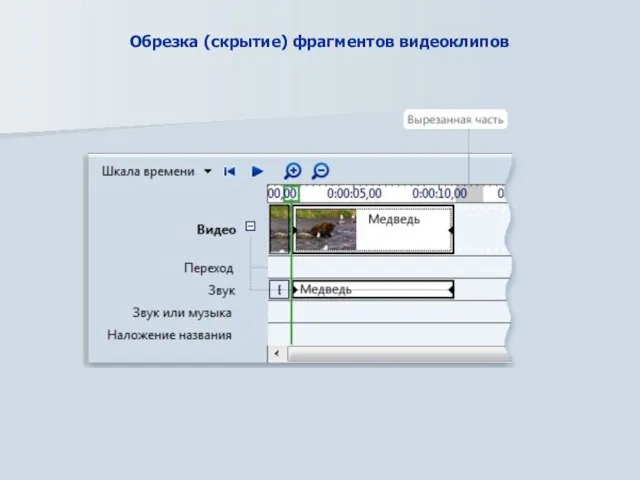 Обрезка (скрытие) фрагментов видеоклипов