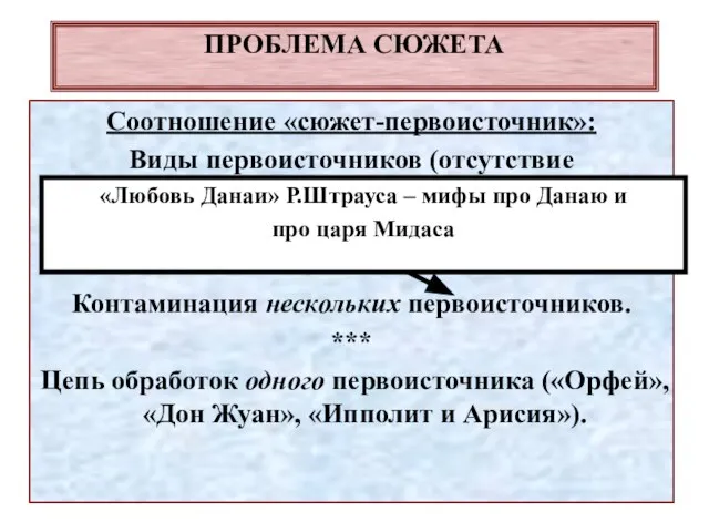 ПРОБЛЕМА СЮЖЕТА Соотношение «сюжет-первоисточник»: Виды первоисточников (отсутствие первоисточника, историческая реальность, конкретный текст/их