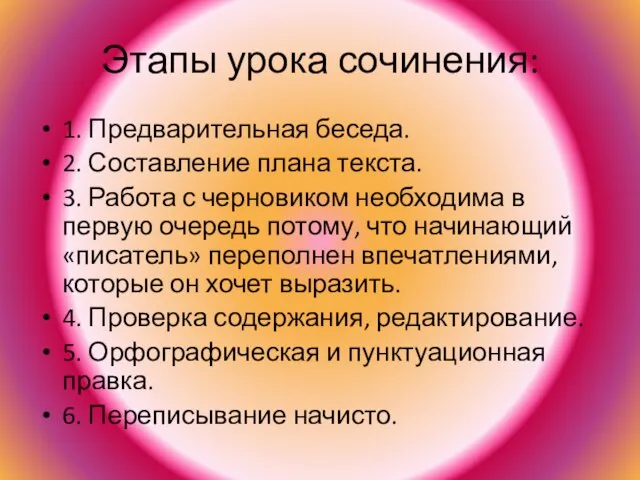 Этапы урока сочинения: 1. Предварительная беседа. 2. Составление плана текста. 3. Работа