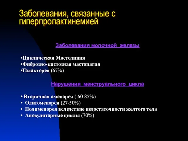 Заболевания молочной железы Циклическая Мастодиния Фиброзно-кистозная мастопатия Галакторея (67%) Нарушения менструального цикла