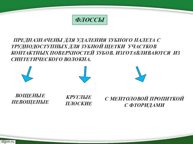 ФЛОССЫ ПРЕДНАЗНАЧЕНЫ ДЛЯ УДАЛЕНИЯ ЗУБНОГО НАЛЕТА С ТРУДНОДОСТУПНЫХ ДЛЯ ЗУБНОЙ ЩЕТКИ УЧАСТКОВ