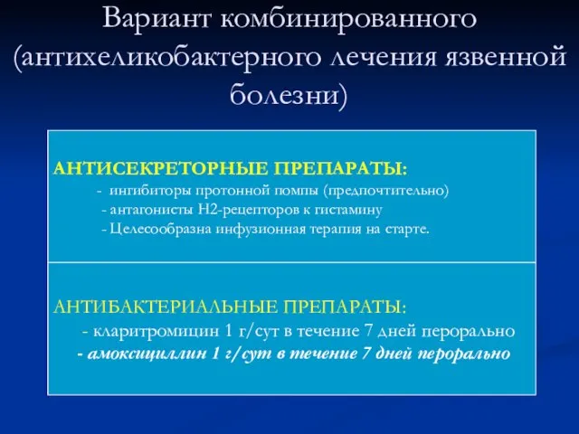 Вариант комбинированного (антихеликобактерного лечения язвенной болезни) АНТИСЕКРЕТОРНЫЕ ПРЕПАРАТЫ: - ингибиторы протонной помпы