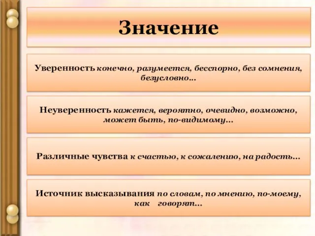 Значение Уверенность конечно, разумеется, бесспорно, без сомнения, безусловно... Неуверенность кажется, вероятно, очевидно,