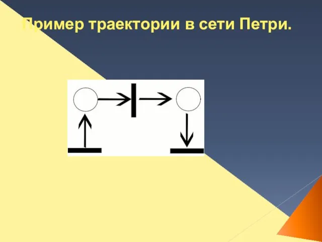Пример траектории в сети Петри.