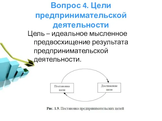 Вопрос 4. Цели предпринимательской деятельности Цель – идеальное мысленное предвосхищение результата предпринимательской деятельности.