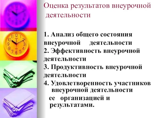 Оценка результатов внеурочной деятельности 1. Анализ общего состояния внеурочной деятельности 2. Эффективность