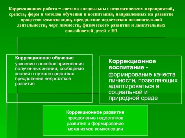 Коррекционная работа – система специальных педагогических мероприятий, средств, форм и методов обучения