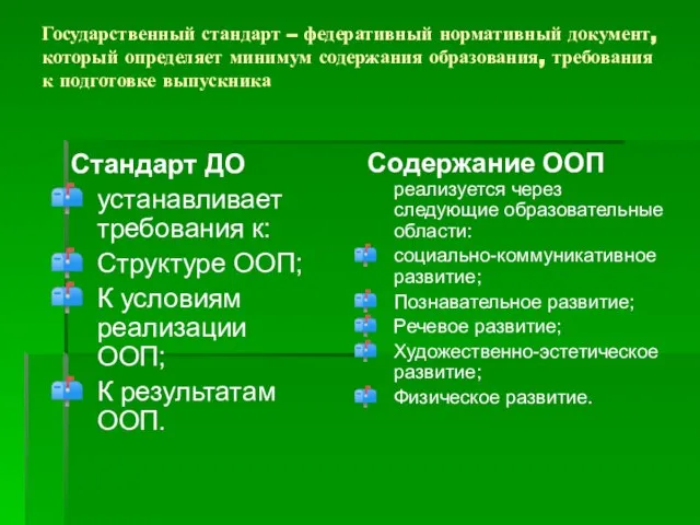 Государственный стандарт – федеративный нормативный документ, который определяет минимум содержания образования, требования