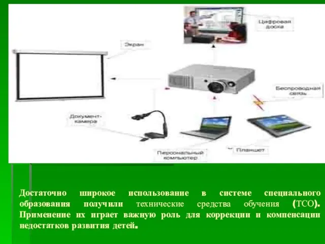 Достаточно широкое использование в системе специального образования получили технические средства обучения (ТСО).