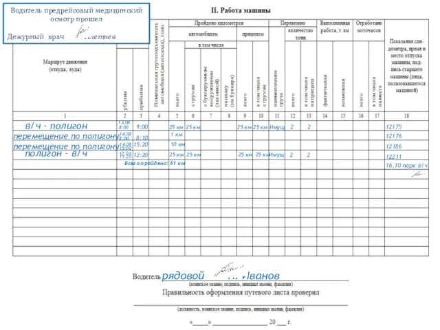 13.08 8:00 9:00 25 км 25 км 25 км 25 км Имущ