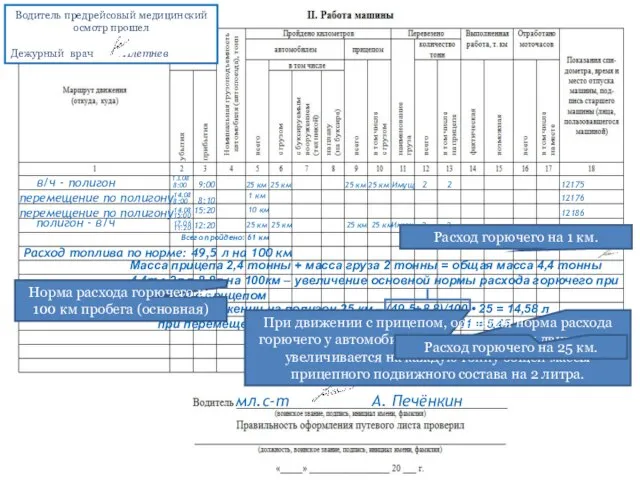 13.08 8:00 9:00 25 км 25 км 25 км 25 км Имущ