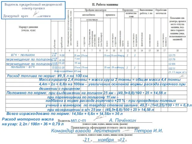 13.08 8:00 9:00 25 км 25 км 25 км 25 км Имущ