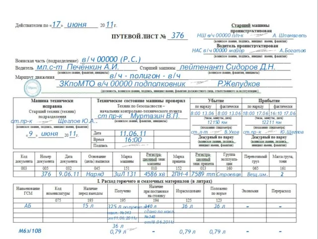 376 17 июня 11 в/ч 00000 (Р.С.) мл.с-т Печёнкин А.И. лейтенант Сидоров