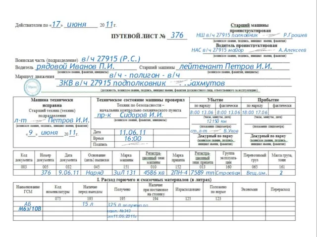 376 17 июня 11 в/ч 27915 (Р.С.) рядовой Иванов П.И. лейтенант Петров