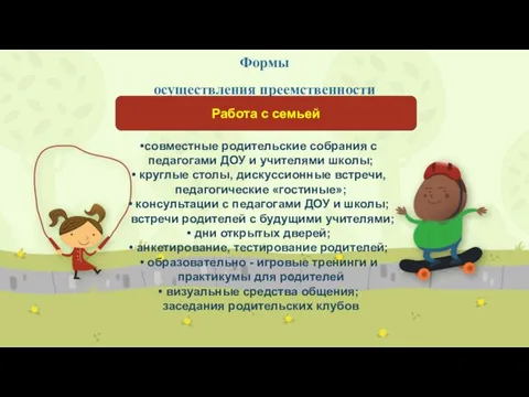 Формы осуществления преемственности Работа с семьей совместные родительские собрания с педагогами ДОУ