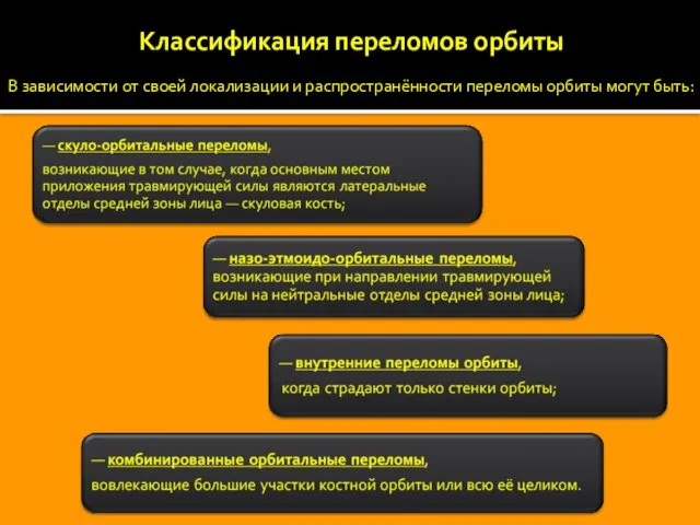 Классификация переломов орбиты В зависимости от своей локализации и распространённости переломы орбиты могут быть: