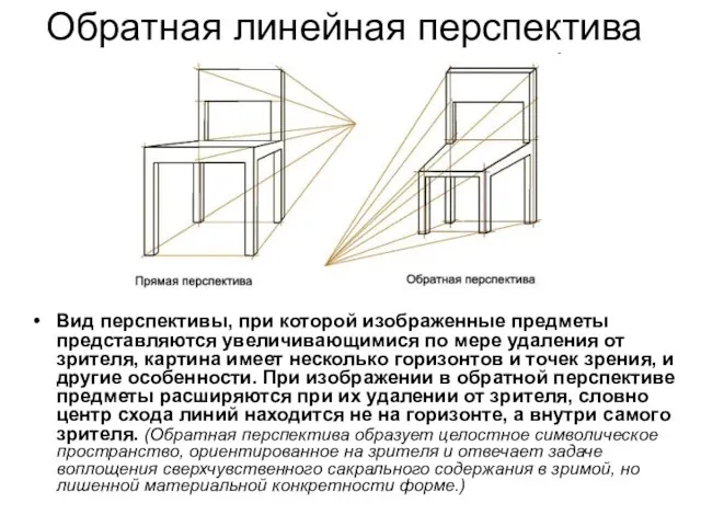 Обратная линейная перспектива Вид перспективы, при которой изображенные предметы представляются увеличивающимися по