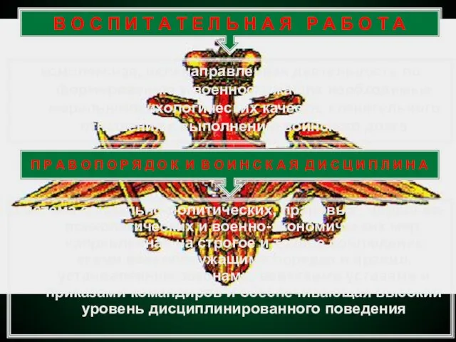 комплексная, целенаправленная деятельность по формированию у военнослужащих необходимых морально-психологических качеств, сознательного отношения